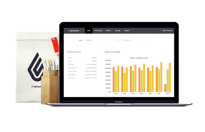 Sage Accounting Integration