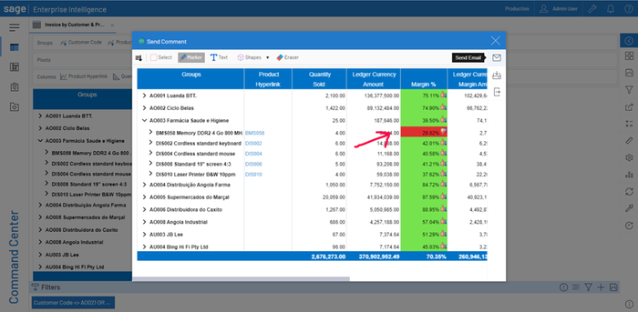 BI Security & Collaboration Tools