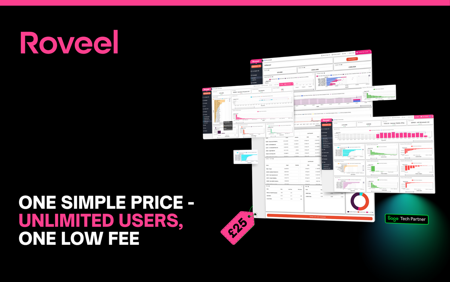 Unlimited Users - One Price