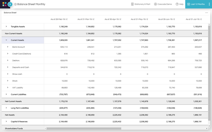 Balance Sheet