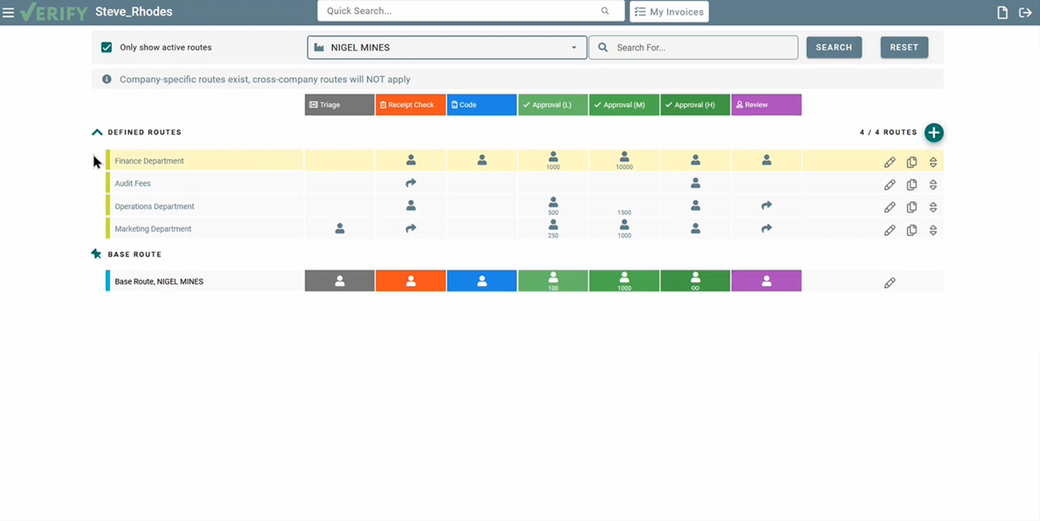 Customisable authority register