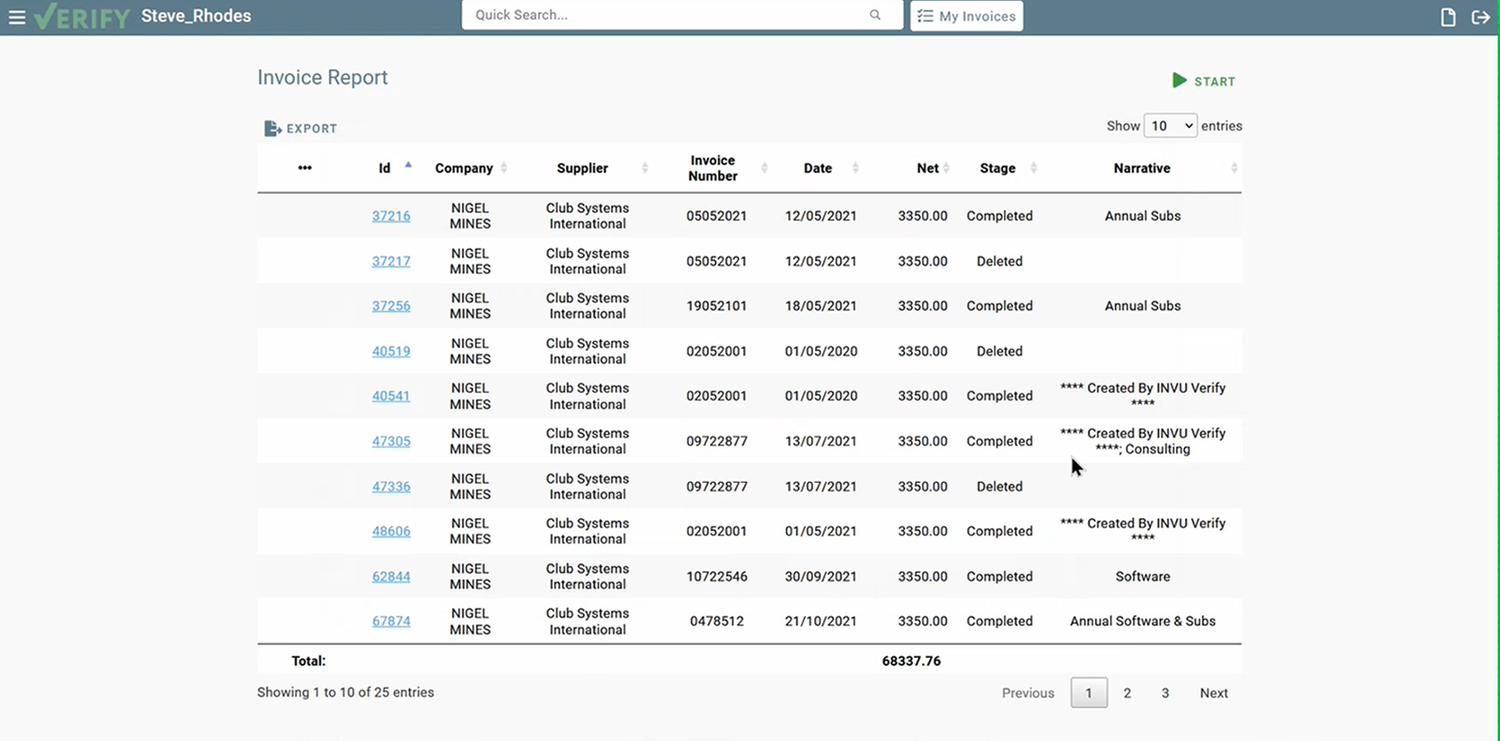 Full reporting capability