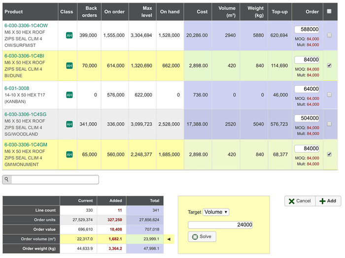 Optimal Purchase Orders at the click of a button