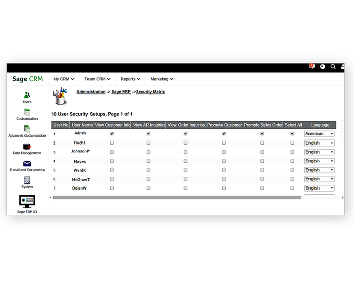 Authorization Control
