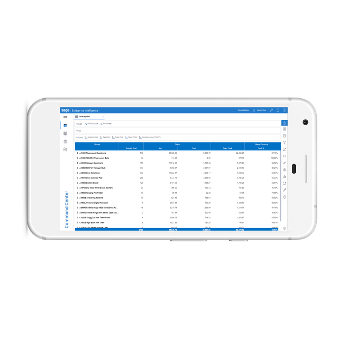 Mobile-access, work anywhere on any device.