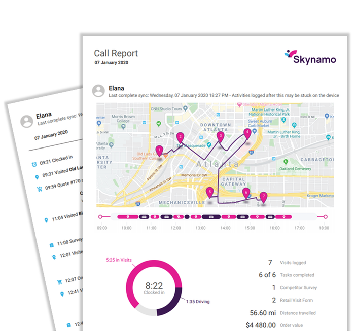 Automated call reports