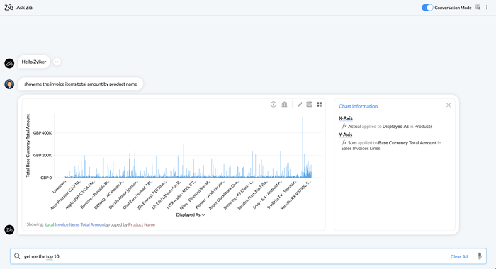 Augmented Analytics