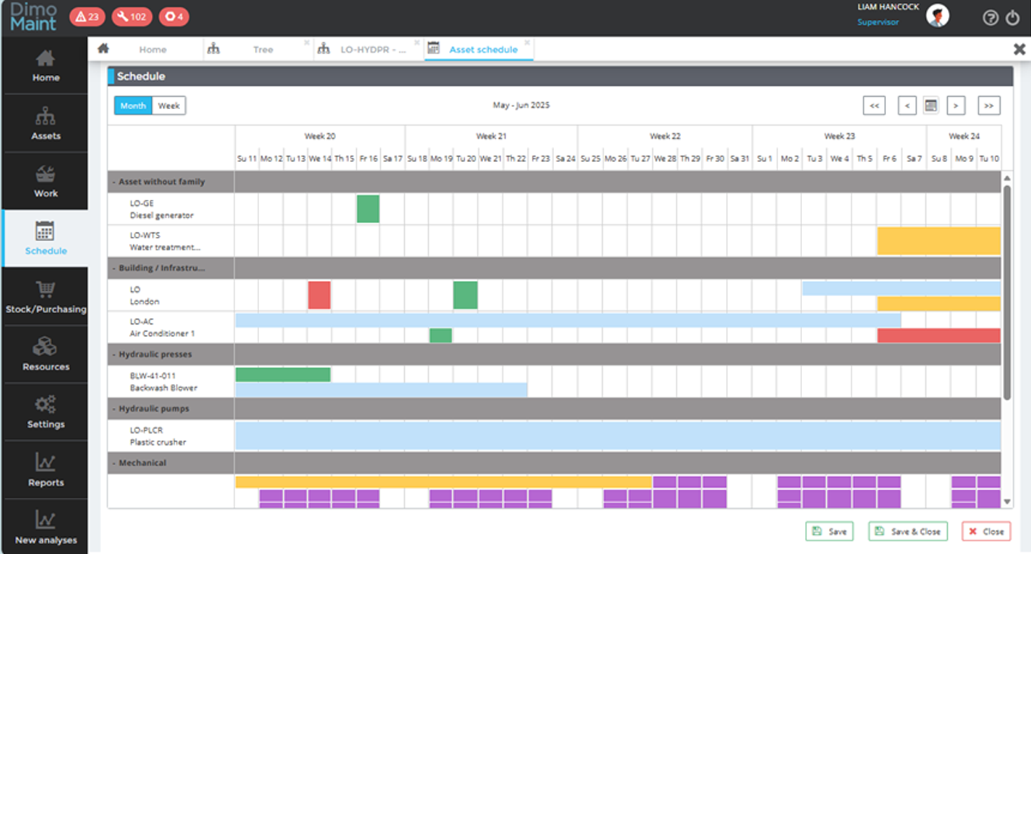 Preventive work scheduling
