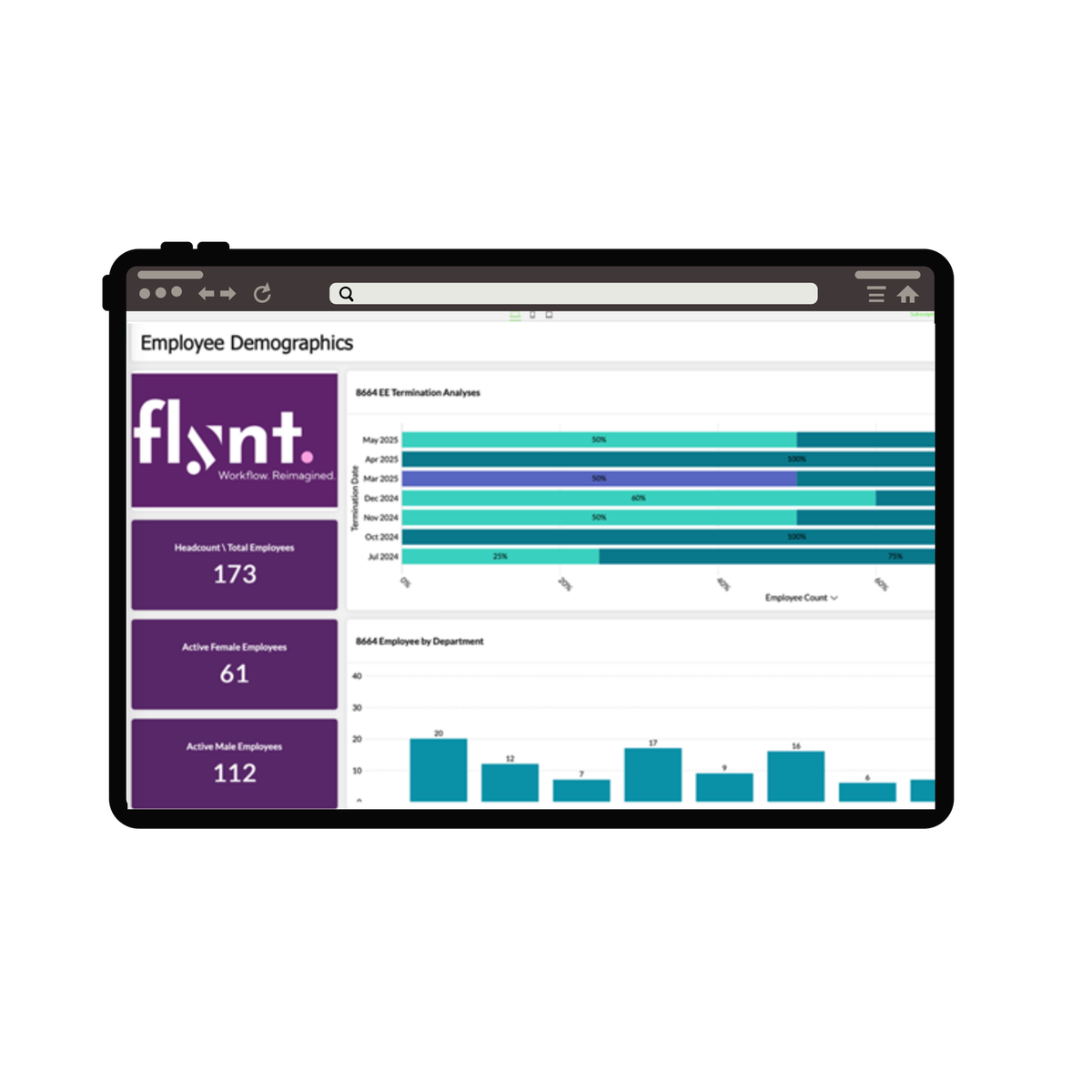 Dashboard Integration