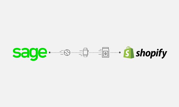 Update products on Shopify from Sage