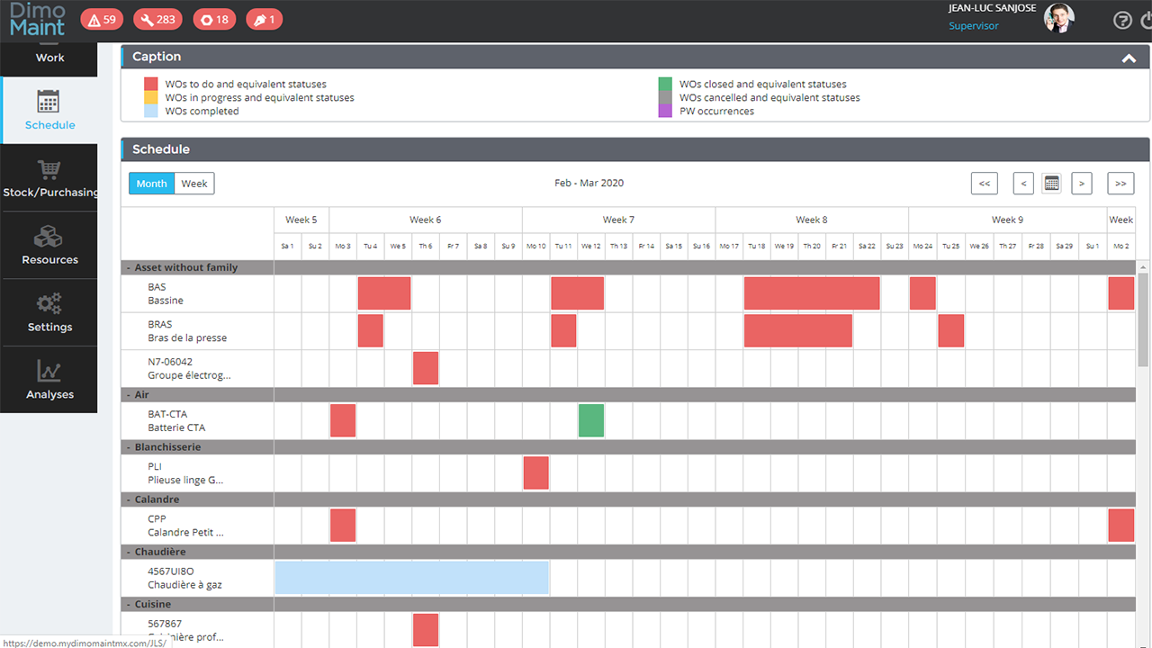 Maintenance scheduling