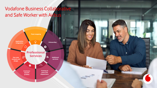 Vodafone Business Collaborative and Safe Worker with Airbus - Professional Services