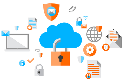 Advanced cyber security for your endpoints, email and cloud collaboration services